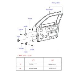 HYUNDAI EXCEL 90-94 KAPI SACI ÖN SAĞ