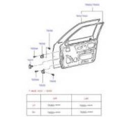 HYUNDAI  EXCEL SAĞ ÖN KAPI SACI (EXCEL)