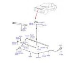 HYUNDAI KAPUT ÇUBUK SEKMANI EXCEL/ACCENT