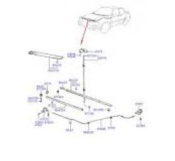 HYUNDAI KAPUT ÇUBUK SEKMANI EXCEL/ACCENT