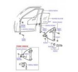 HYUNDAI  ELENTRA SAĞ ÖN KAPI ÖN KANALI ELENTRA 96-00