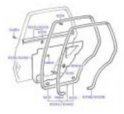 KAPI LASTİĞİ ARKA SAĞ SONATA 94-96
