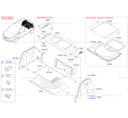 ARKA TRIM SONATA 91-93 (HMC)