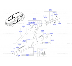 SAG ORTA DİREK TRİMİ H-1 08-