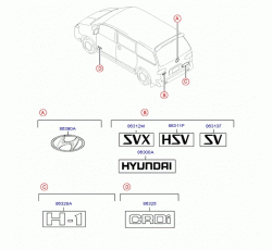 HYUNDAİ YAZI STAREX