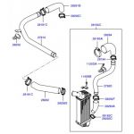 İNTERCOOLER HORTUMU ALT ADMİRA ACCENT 03-06 DİZEL