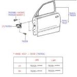 HYUNDAI  ACCENT 95-00 KAPI SACI ÖN SAĞ ACCENT