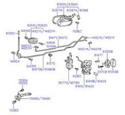 HYUNDAI  ACCENT 95-00 MERKEZİ KİLİT POMPASI ARKA SOL