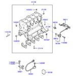 HYUNDAI ACCENT 00-02 MOTOR BLOĞU MİLENYUM 00-02/ADMİRA ACCENT 03-06 1.3